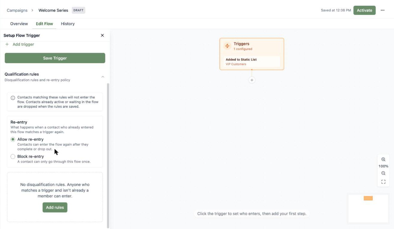 A screenshot of the Qualification rules panel showing the re-entry policy options and disqualification rules.