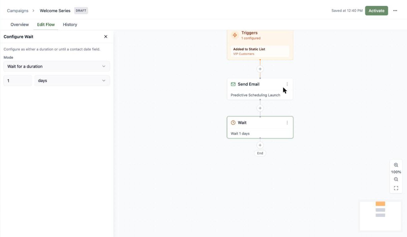 A screenshot of a flow canvas showing Trigger, Send Email, and a Wait step configured for 1 day.