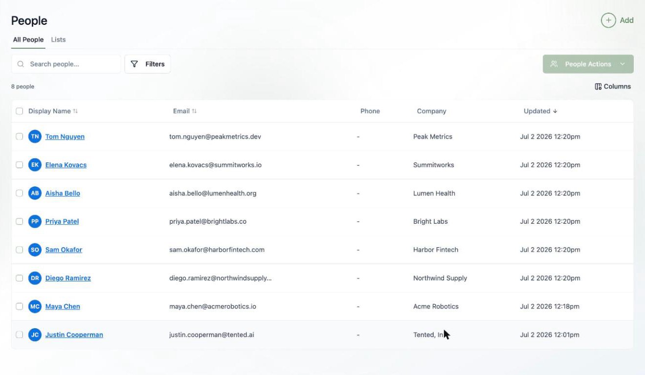 A screenshot of the All People tab showing a table of contacts with Display Name, Email, Phone, Company, and Updated columns.