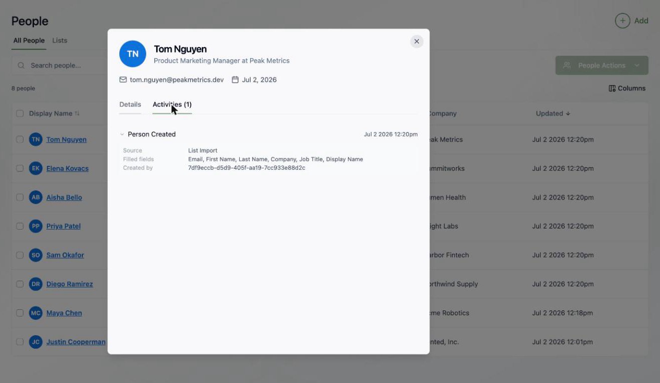 A screenshot of a contact's Activities tab showing a Person Created event with its source and filled fields.