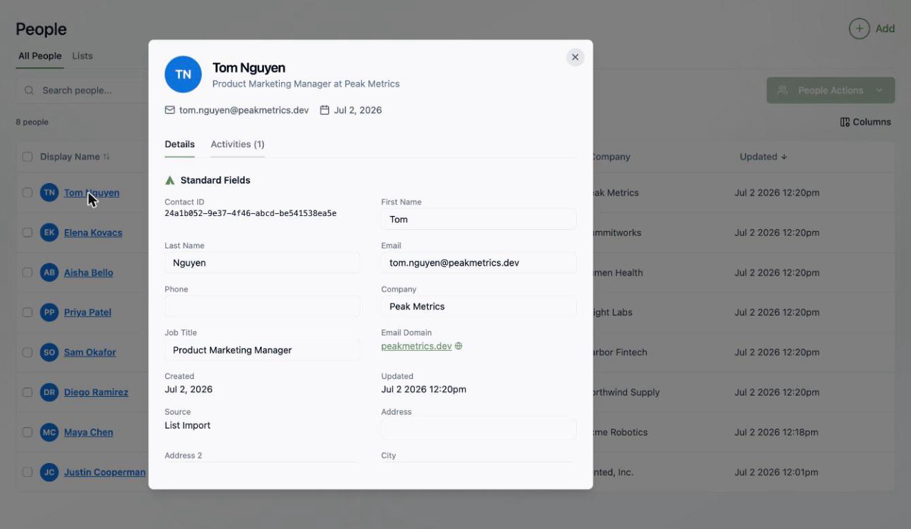 A screenshot of a contact's profile showing standard fields like name, email, company, job title, and email domain.