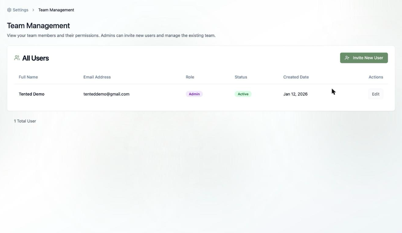 A screenshot of the Team Management page with the All Users table and the Invite New User button.