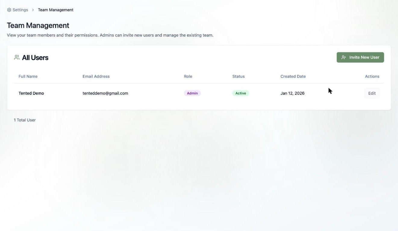 A screenshot of the Team Management page with the All Users table and the Invite New User button.