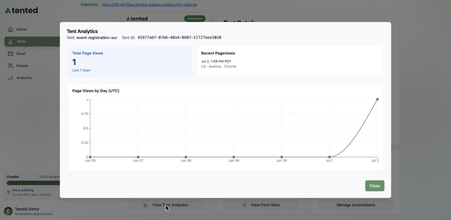 A screenshot of the Tent Analytics window showing total page views, recent pageviews with device details, and a page views by day chart.