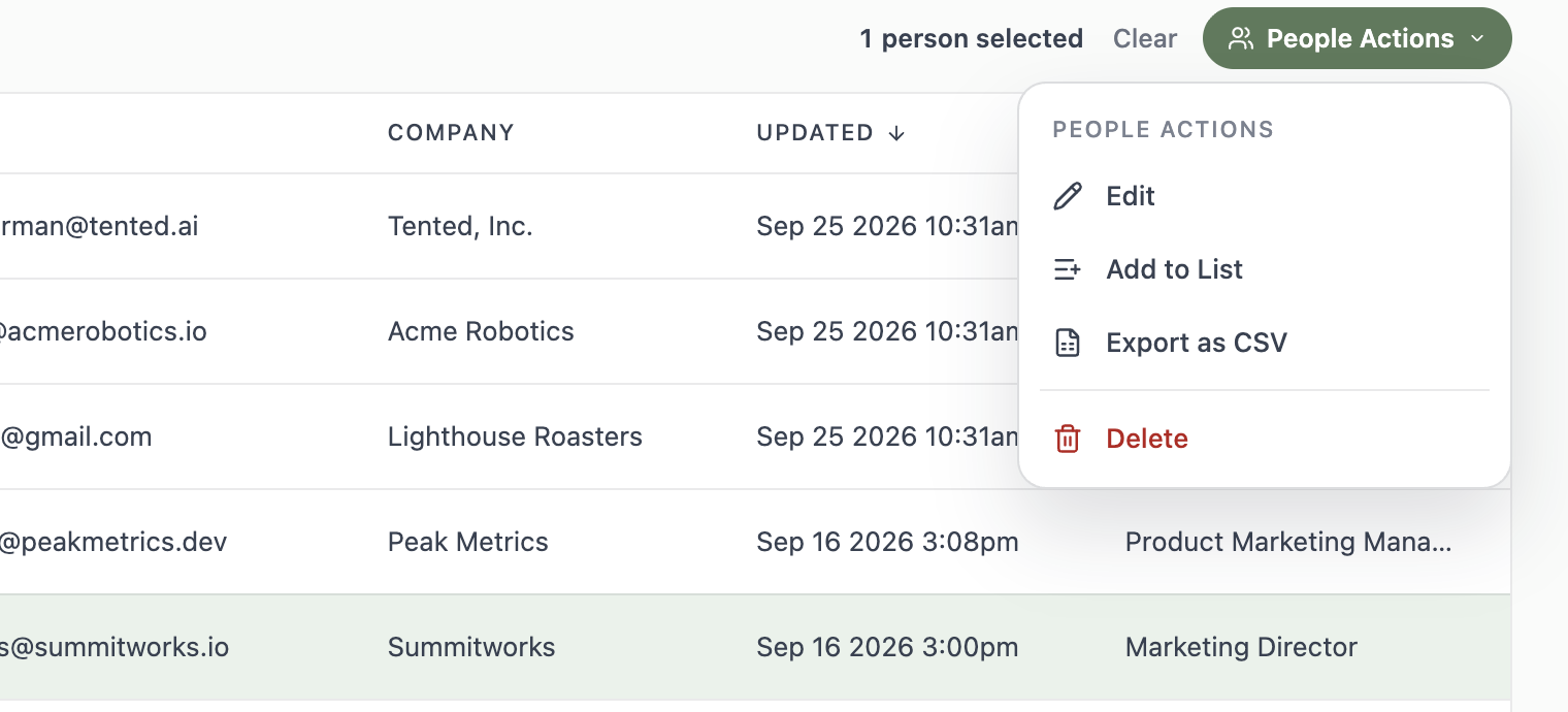 A screenshot of the People Actions menu with Edit, Add to List, Export as CSV, and Delete options.