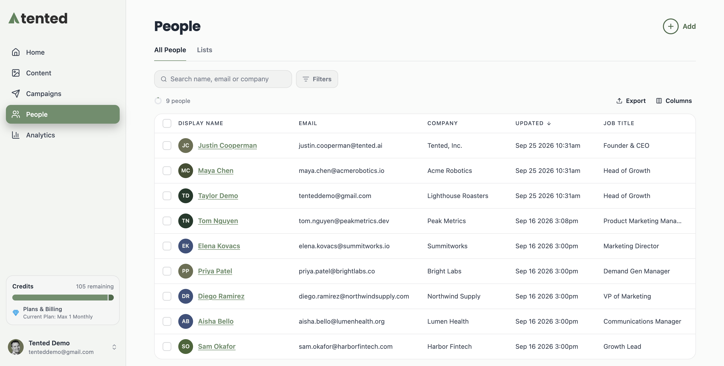 A screenshot of the People area showing a table of contacts.