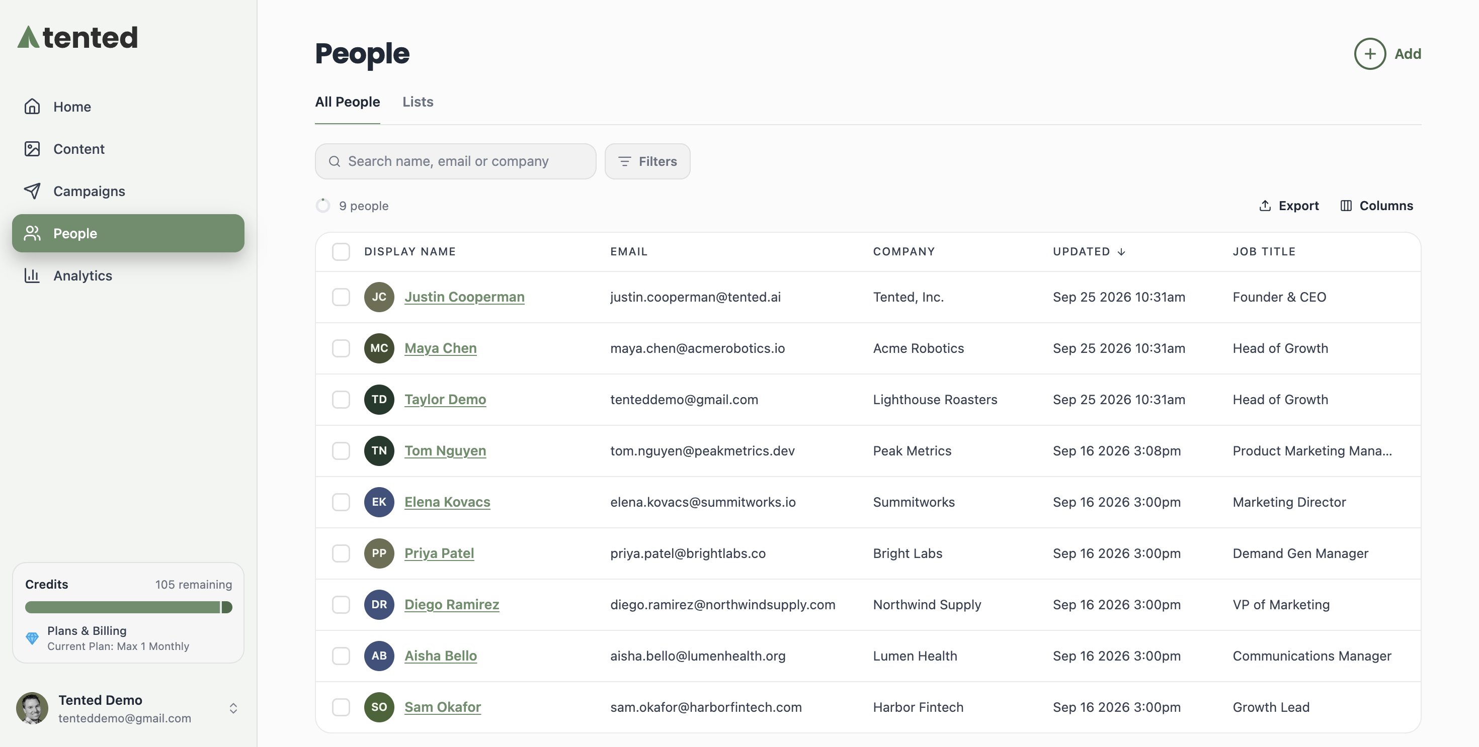 A screenshot of the People area showing a table of contacts.