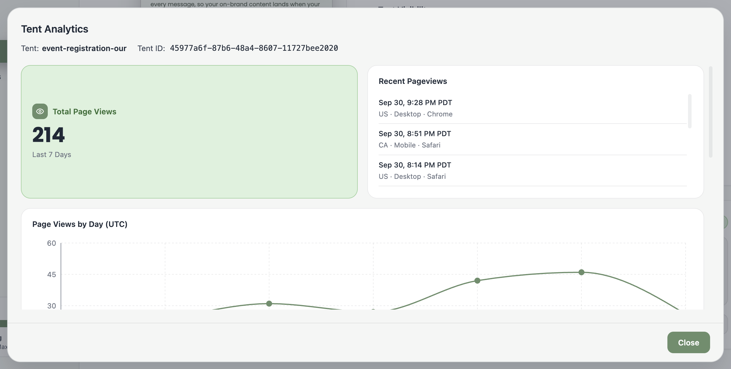 A screenshot of the Tent Analytics window showing total page views, recent pageviews with device details, and a page views by day chart.