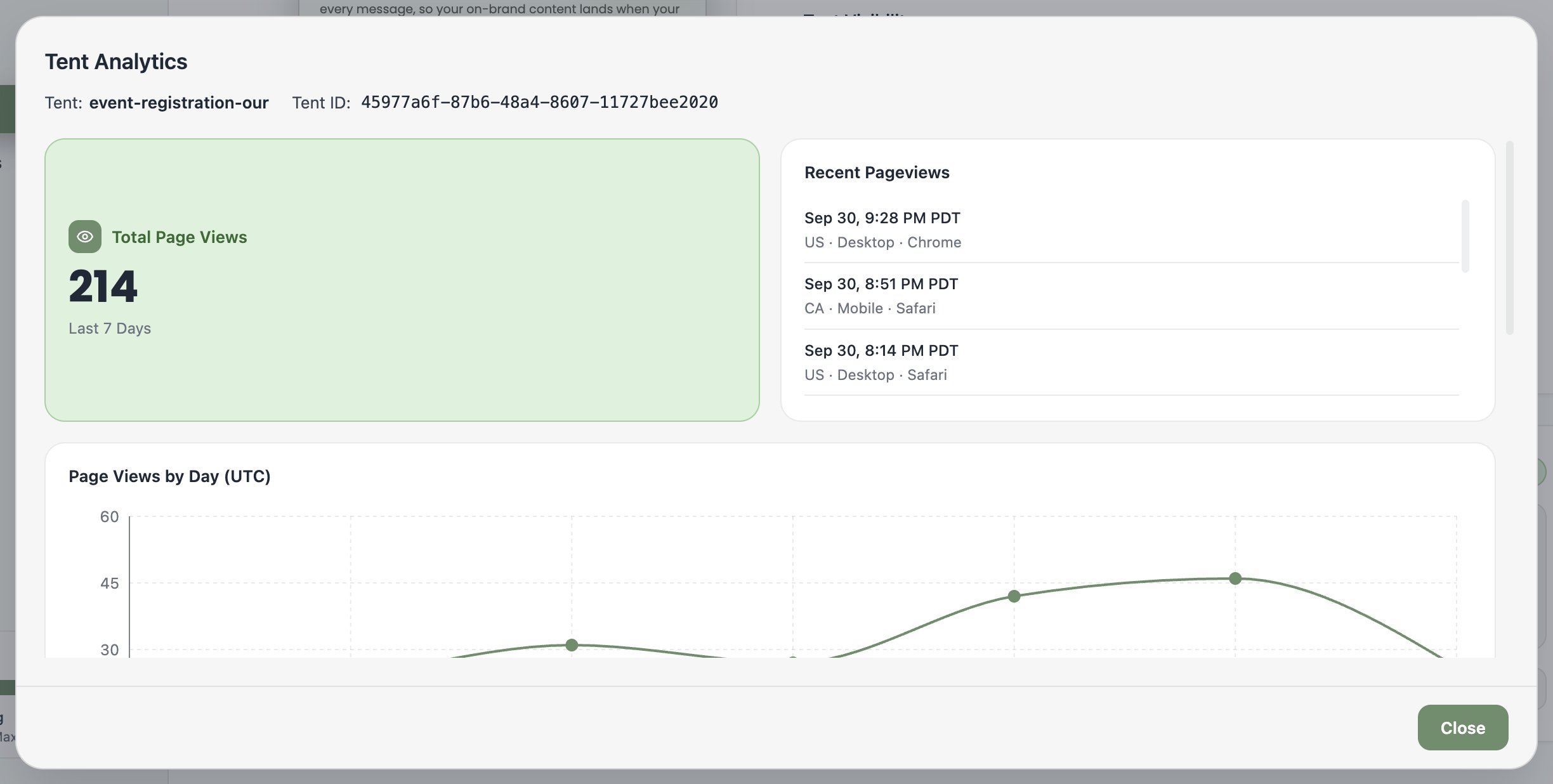 A screenshot of the Tent Analytics window showing total page views, recent pageviews with device details, and a page views by day chart.