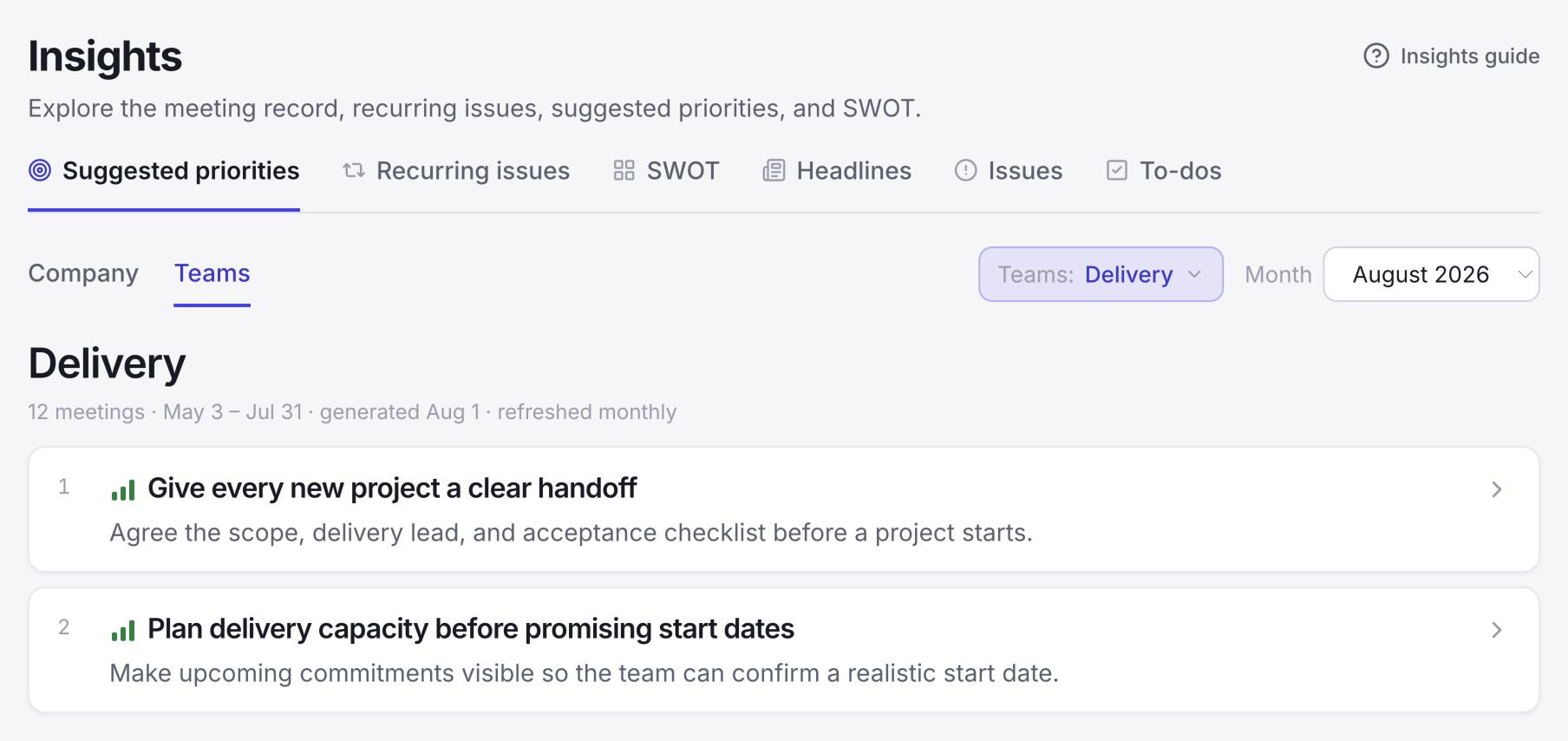 Insights with Company and Teams scope tabs, the Delivery team selector, the Month selector set to August 2026, and two example suggested priorities.