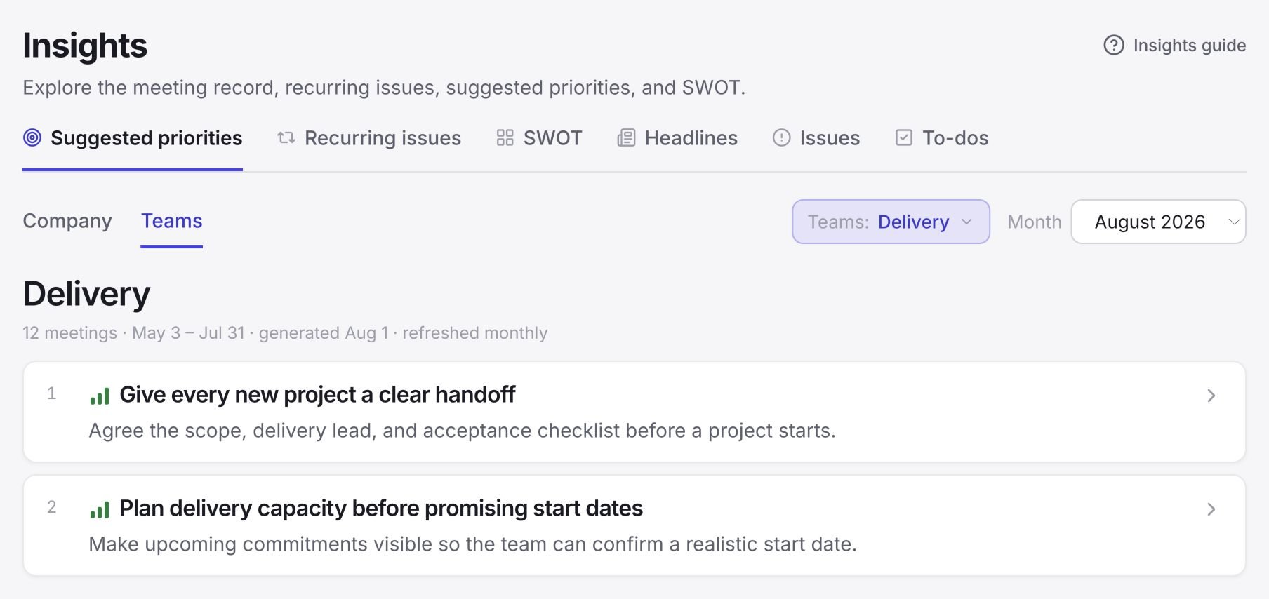 Insights with Company and Teams scope tabs, the Delivery team selector, the Month selector set to August 2026, and two example suggested priorities.