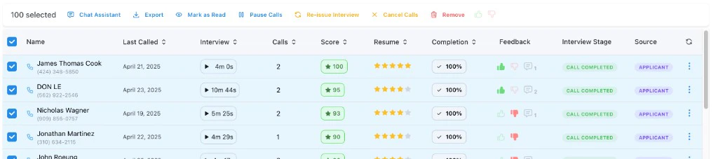 Bulk actions toolbar shown after selecting candidates