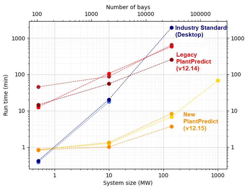 Release 12 15 0 Image1