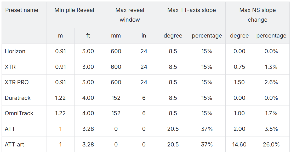 Release 12 02 0 Image2