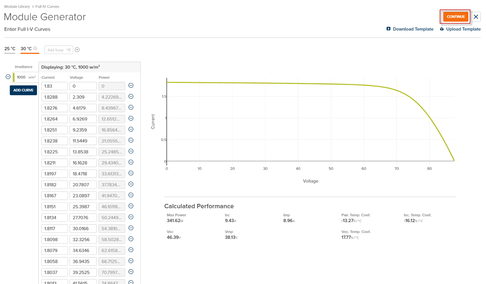 Enter Full I-V Curves