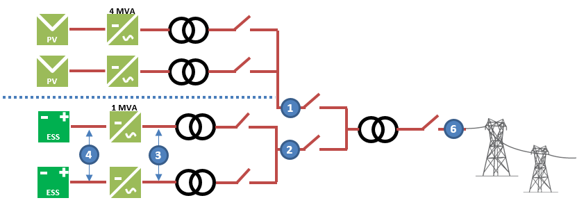 Single Line Diagram of AC-Coupled Energy Storage System