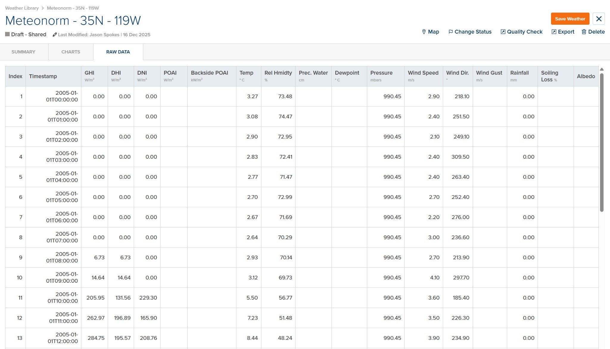 Weather File Raw Data
