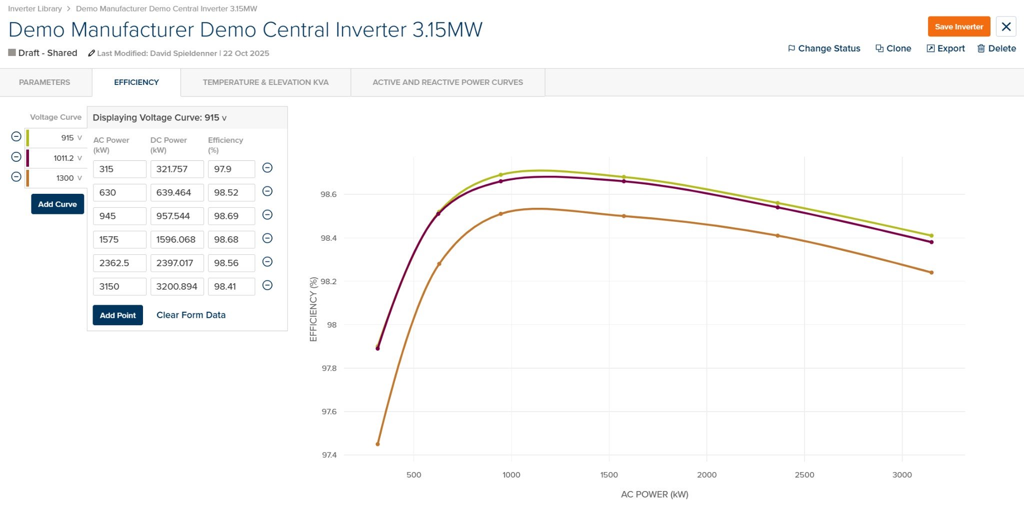 Inverter File Efficiency