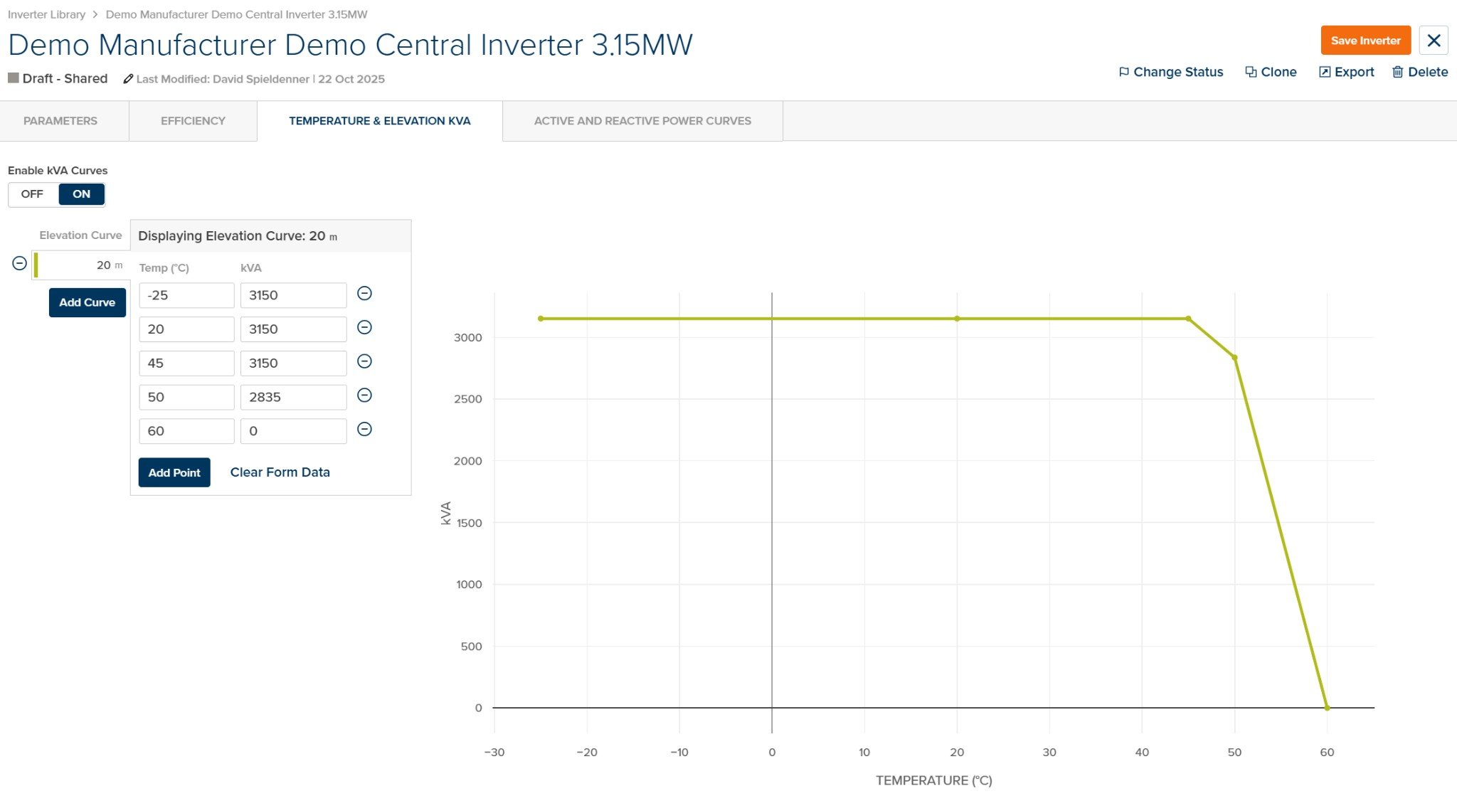 Inverter File Temperature & Elevation KVA