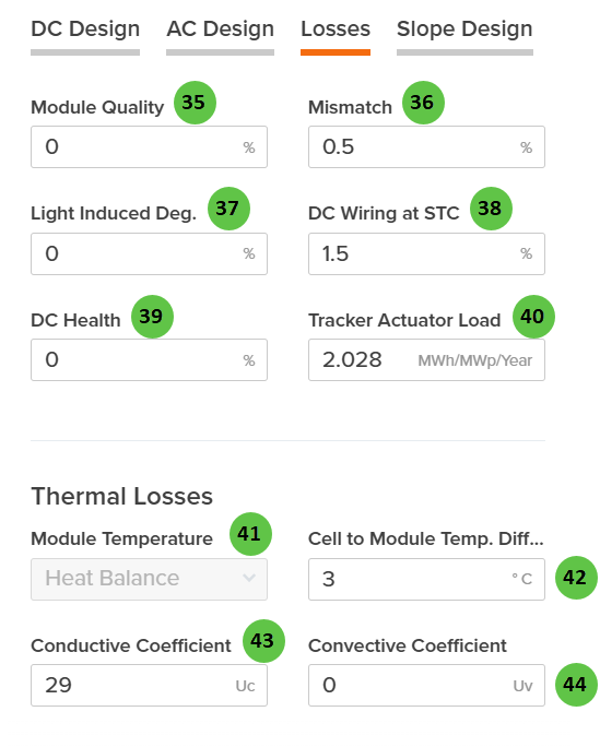 Power Plant Parameters Losses