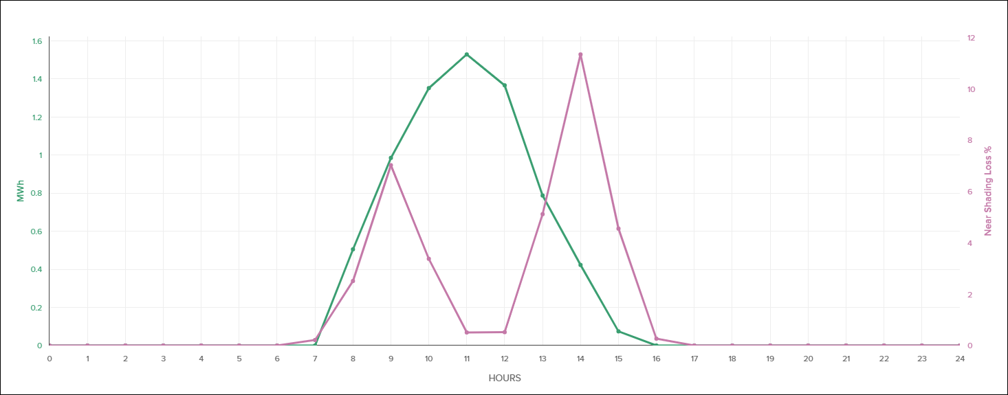 Release 11 03 0 Image6