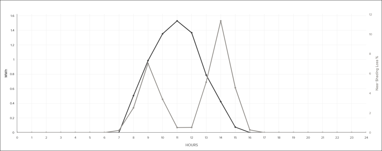 Release 11 03 0 Image7