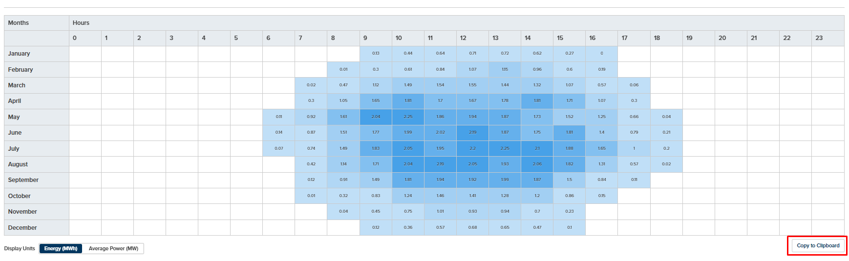 Release 11 28 0 Image1