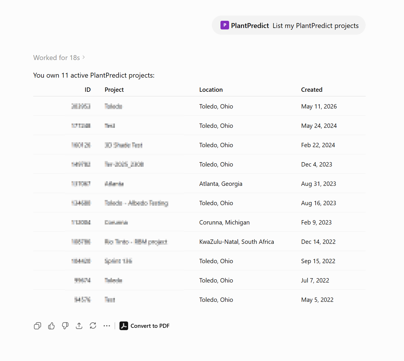 A new ChatGPT chat using a PlantPredict tool and returning results