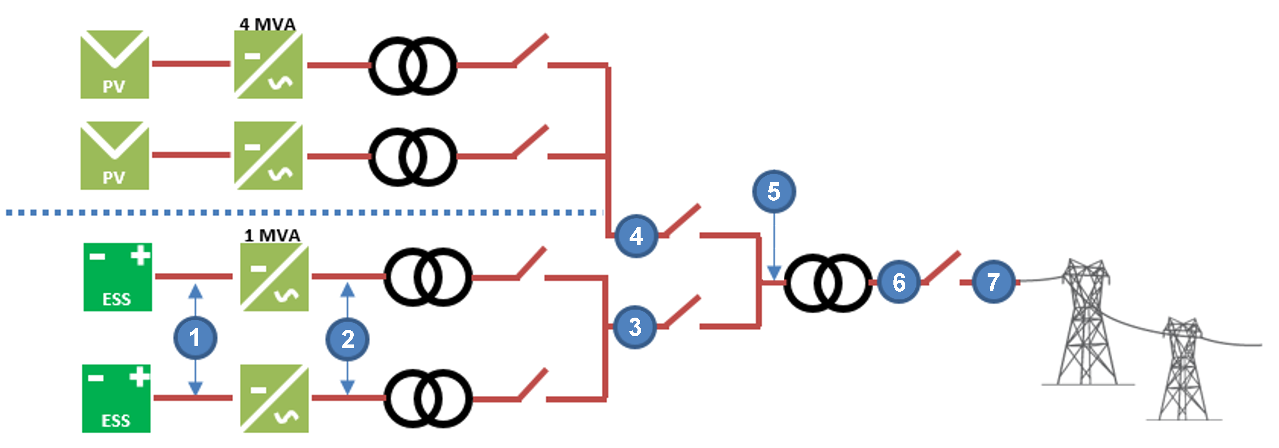 Single Line Diagram of AC-Coupled Energy Storage System