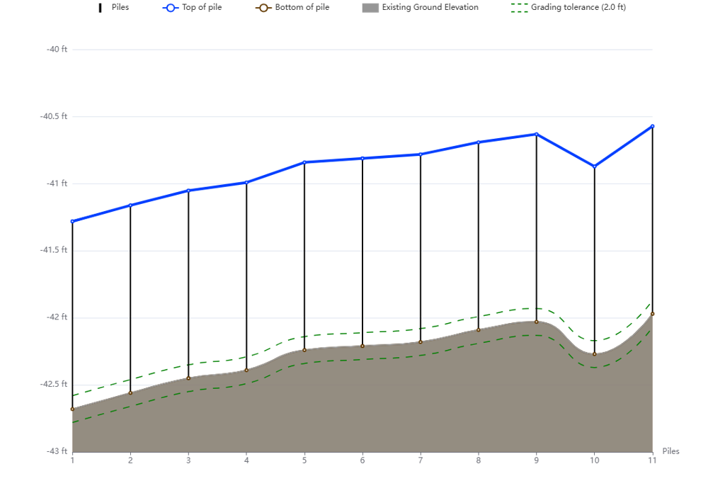 Release 12 06 0 Image5