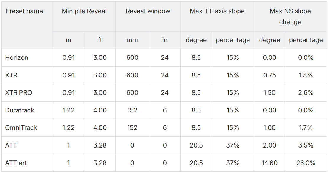 Terrainpro Usermanual Image19