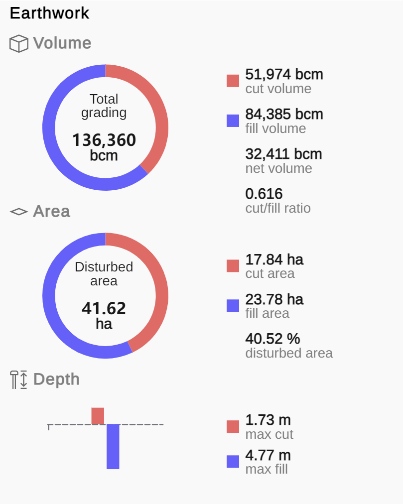 Terrainpro Usermanual Image28