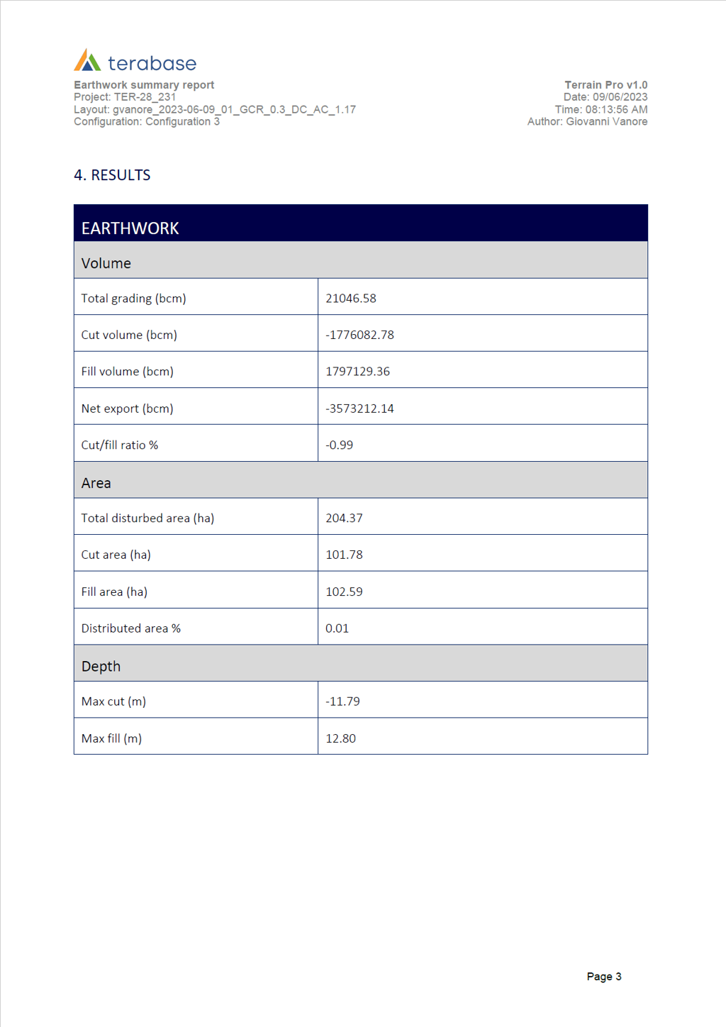 Terrainpro Usermanual Image32