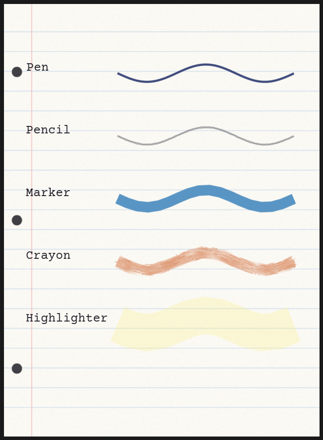 A strip of sample strokes, one per Inkwell brush