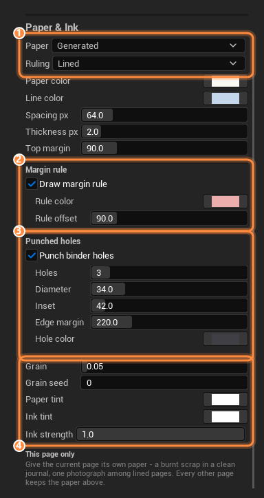 The Paper & Ink section of the Inkwell Page Editor