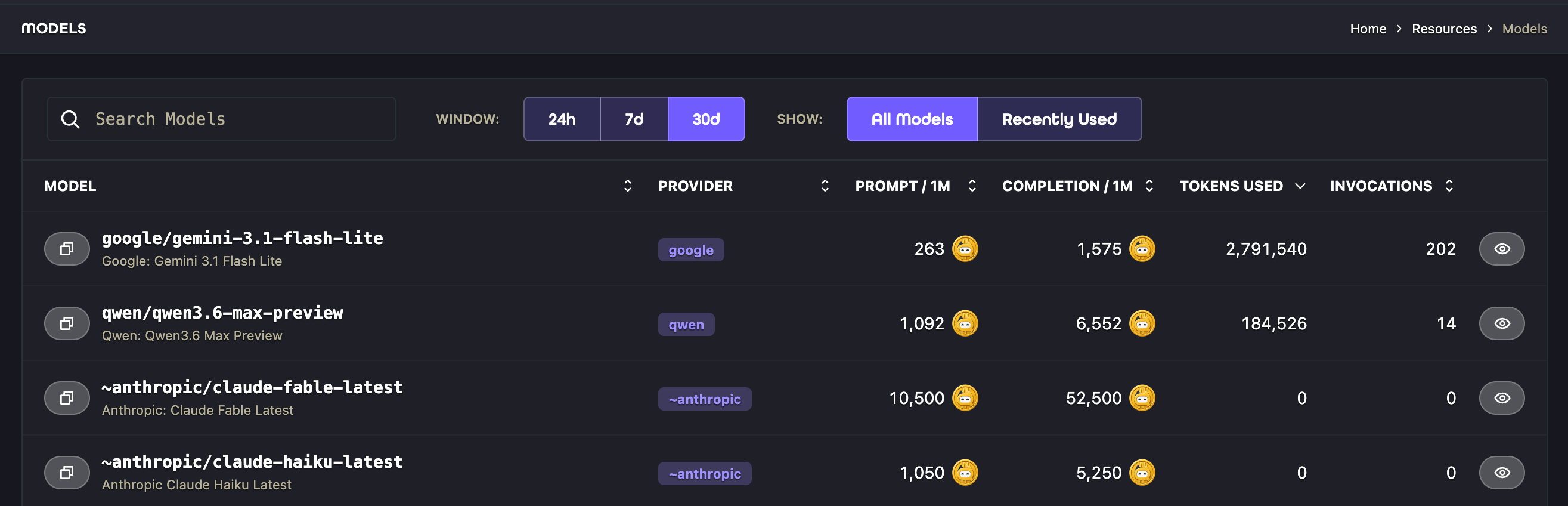 Models catalog showing search, reporting windows, model IDs, providers, pricing, tokens, and invocations