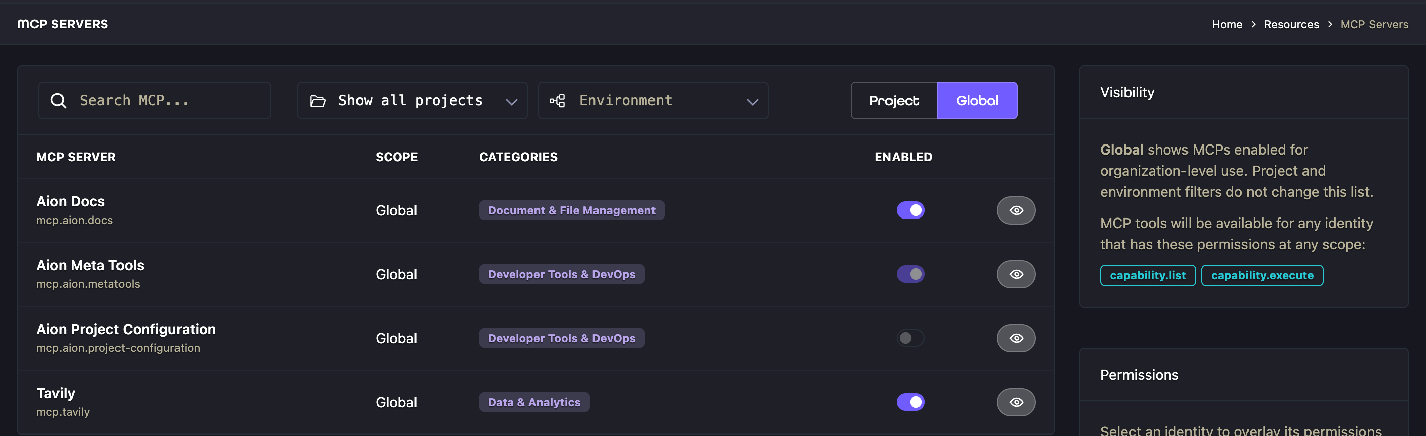 MCP Server catalog showing global services, visibility, and required permissions