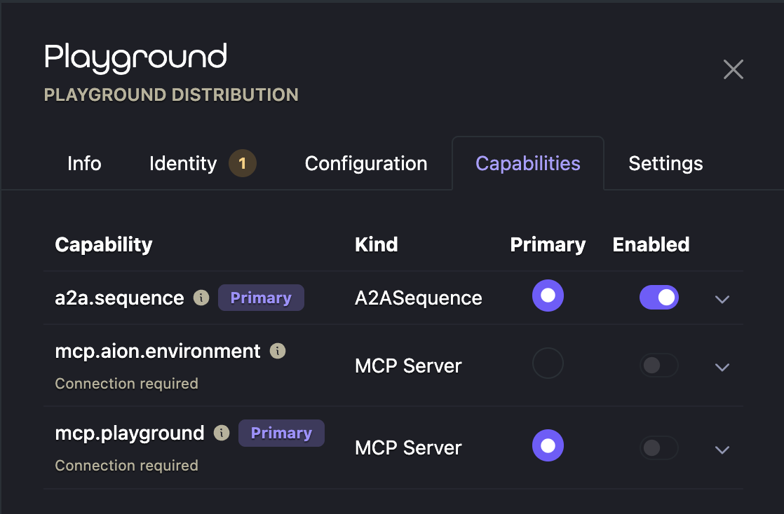 Capabilities tab for a Playground Distribution Ion with a2a.sequence enabled and selected as primary