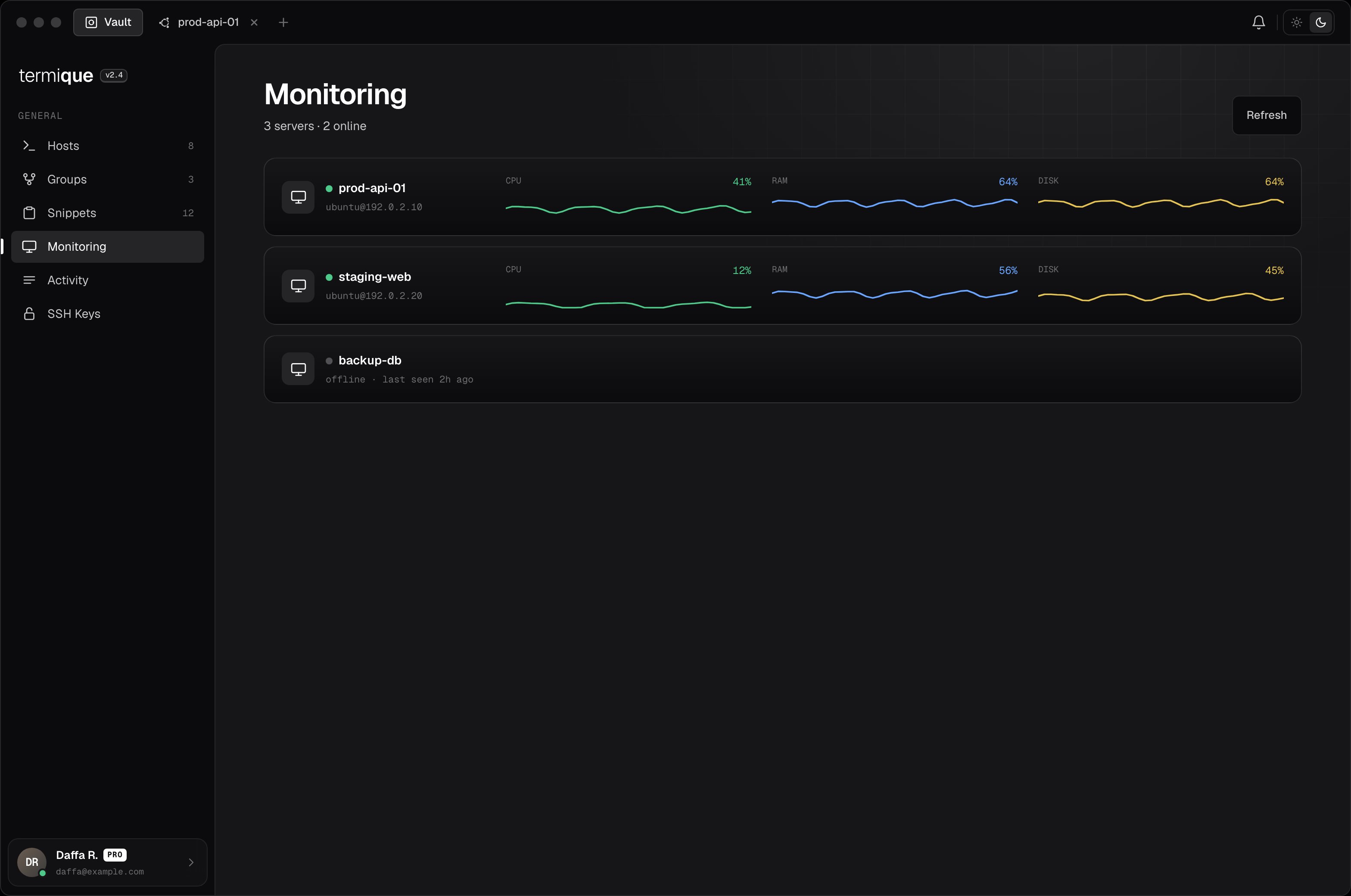 Monitoring page listing paired servers with live CPU, RAM, and disk sparklines