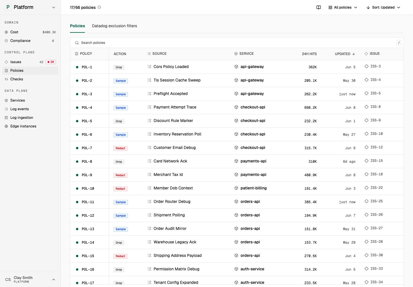Policies show status, action, source, service, activity, and linked issue.