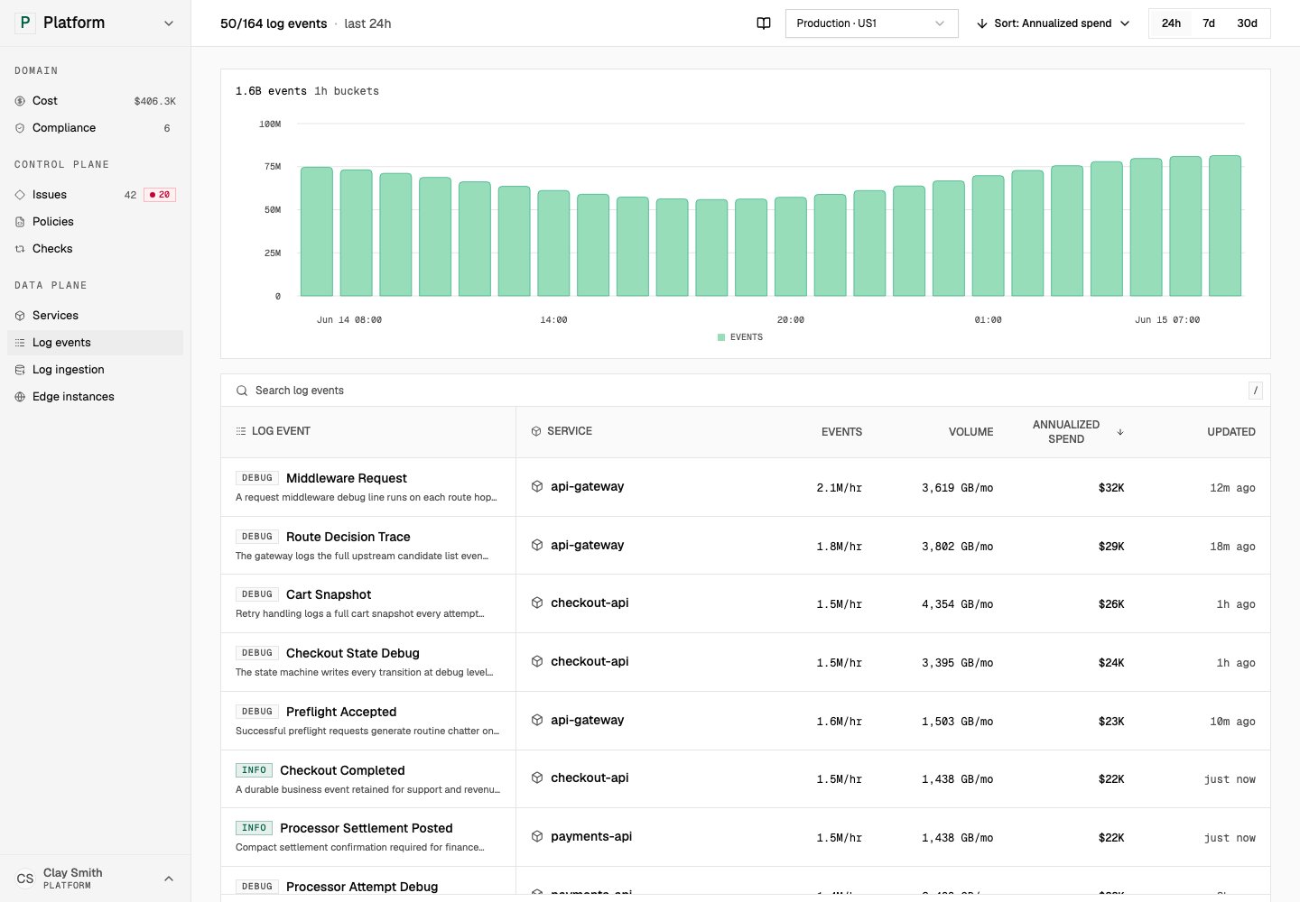 Log events group raw logs into patterns you can review.