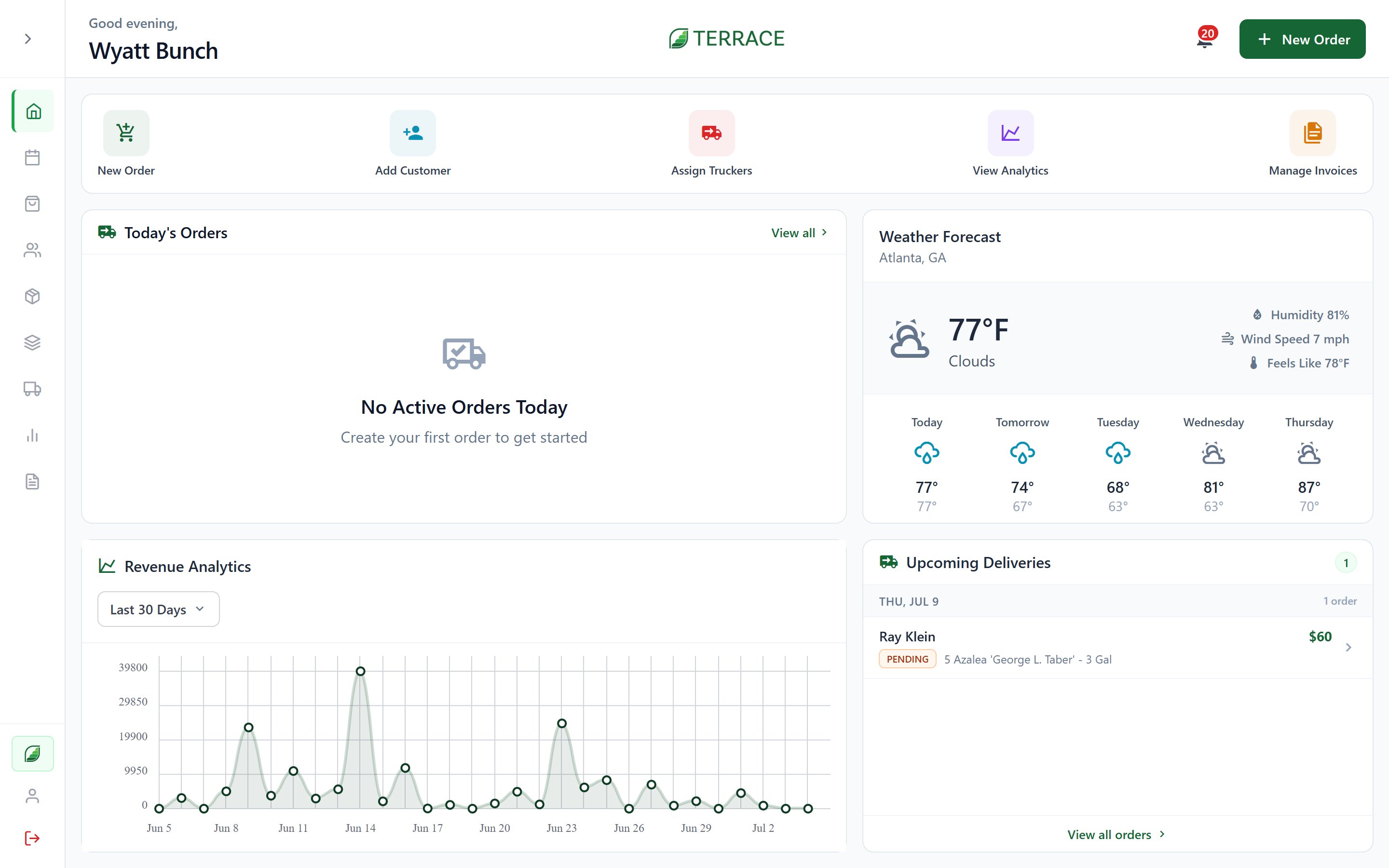 The Terrace dashboard