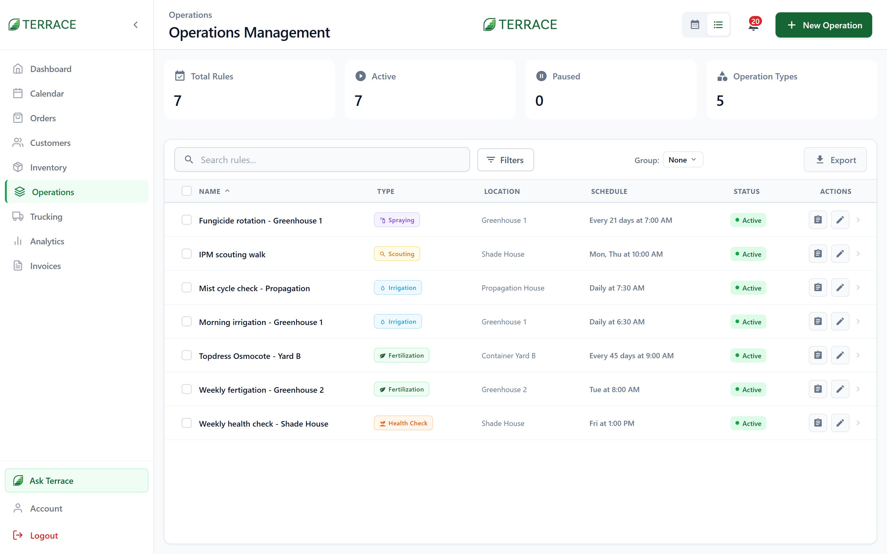 The Operations screen showing recurring field tasks and their schedules