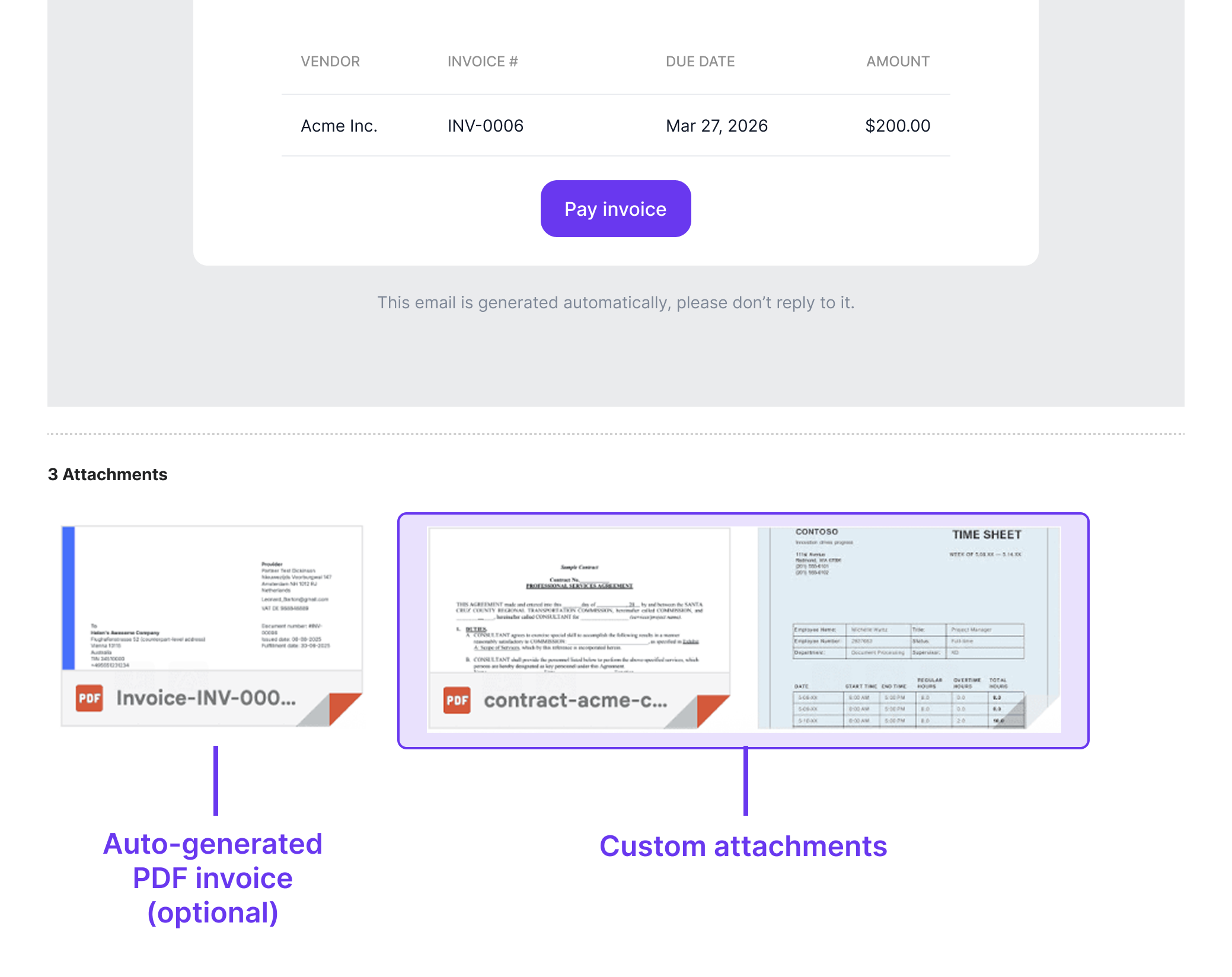 Invoice attachments - Tesouro