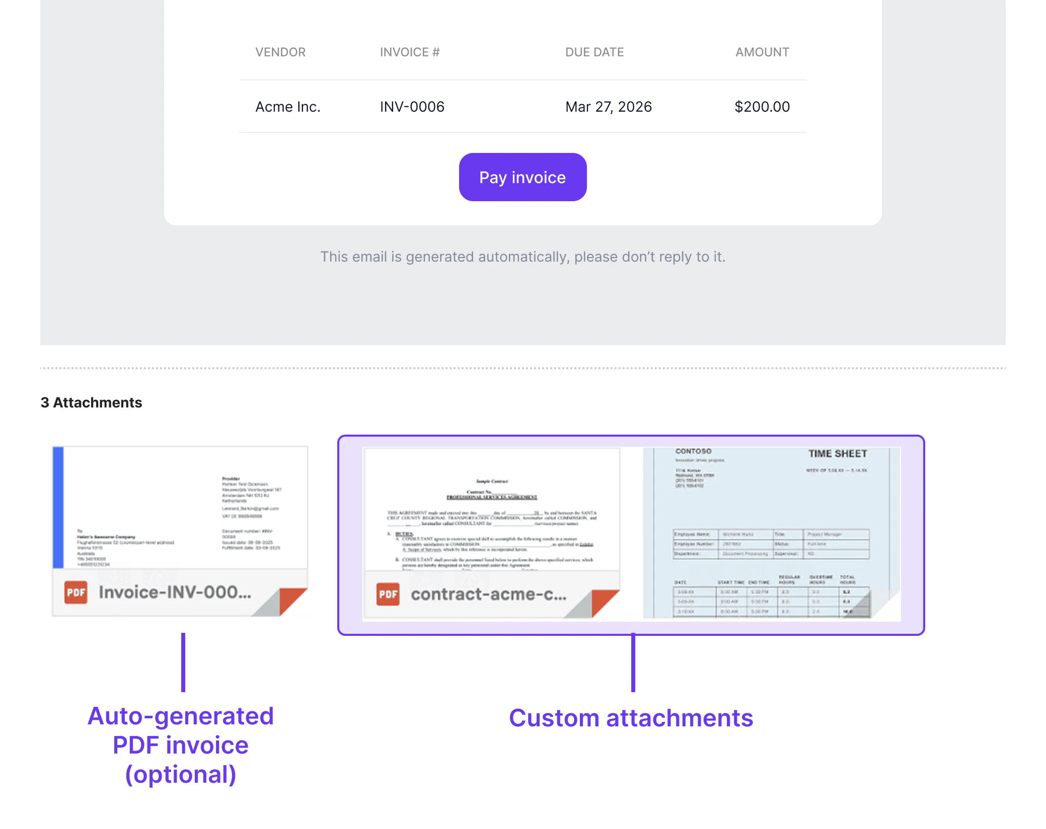 Invoice email attachments