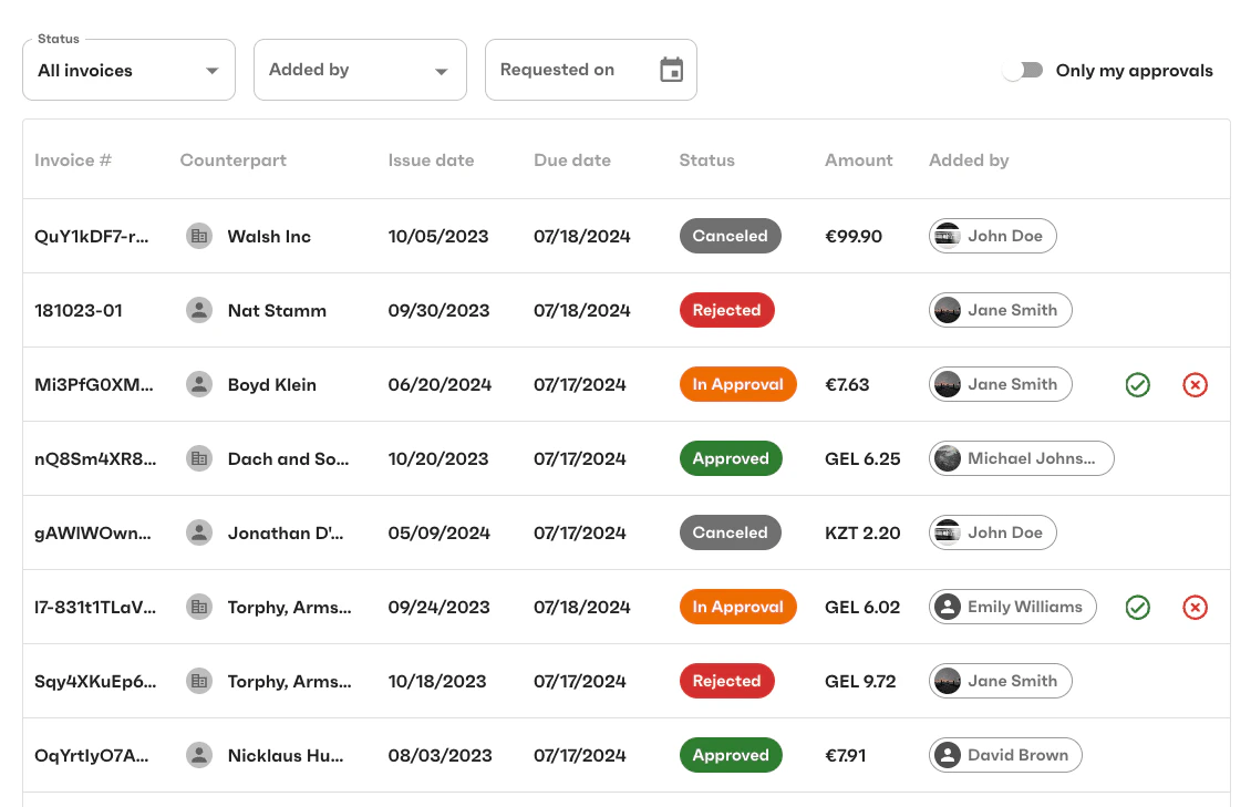 ApprovalPoliciesTable component preview
