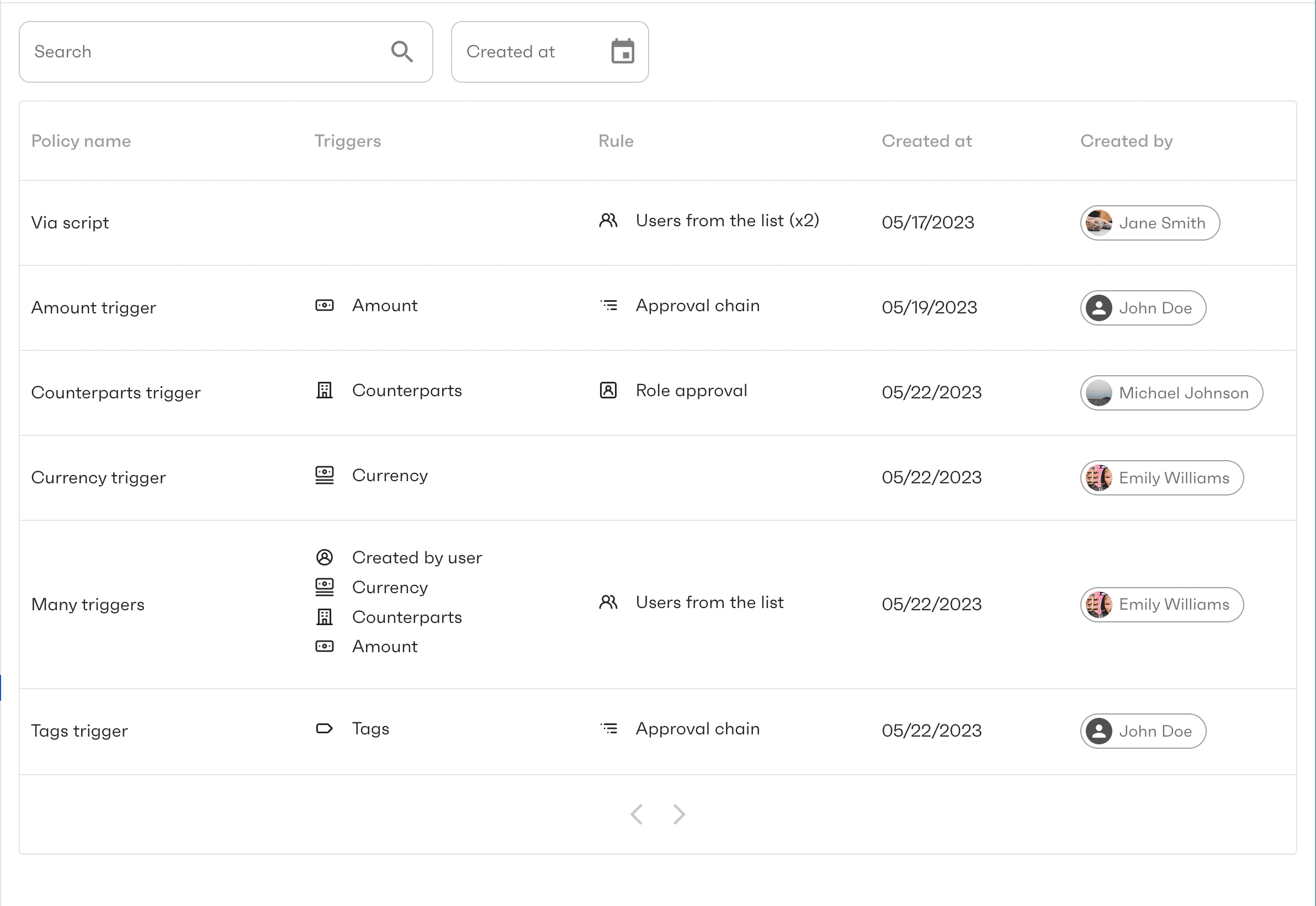 ApprovalPoliciesTable component preview