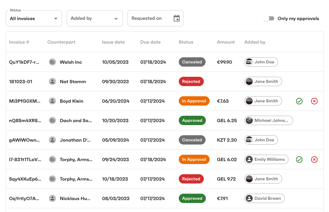 ApprovalPoliciesTable component preview