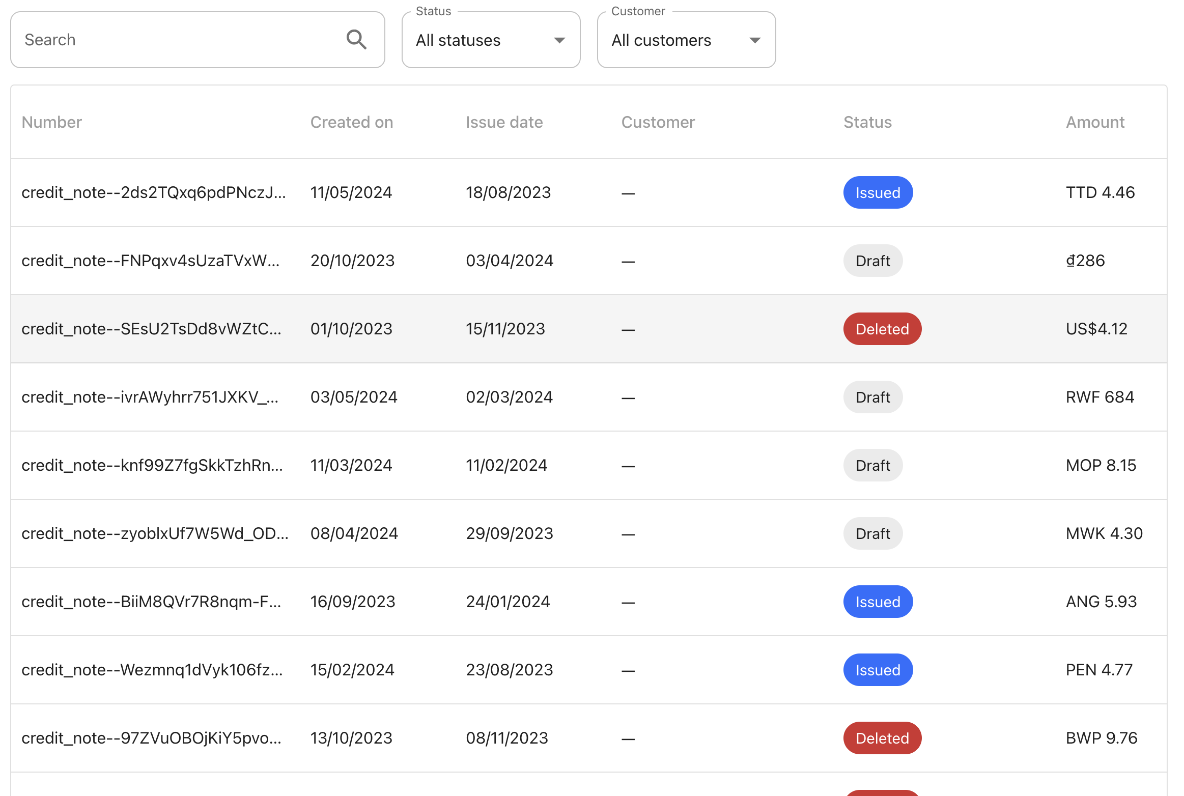 CreditNotesTable component preview