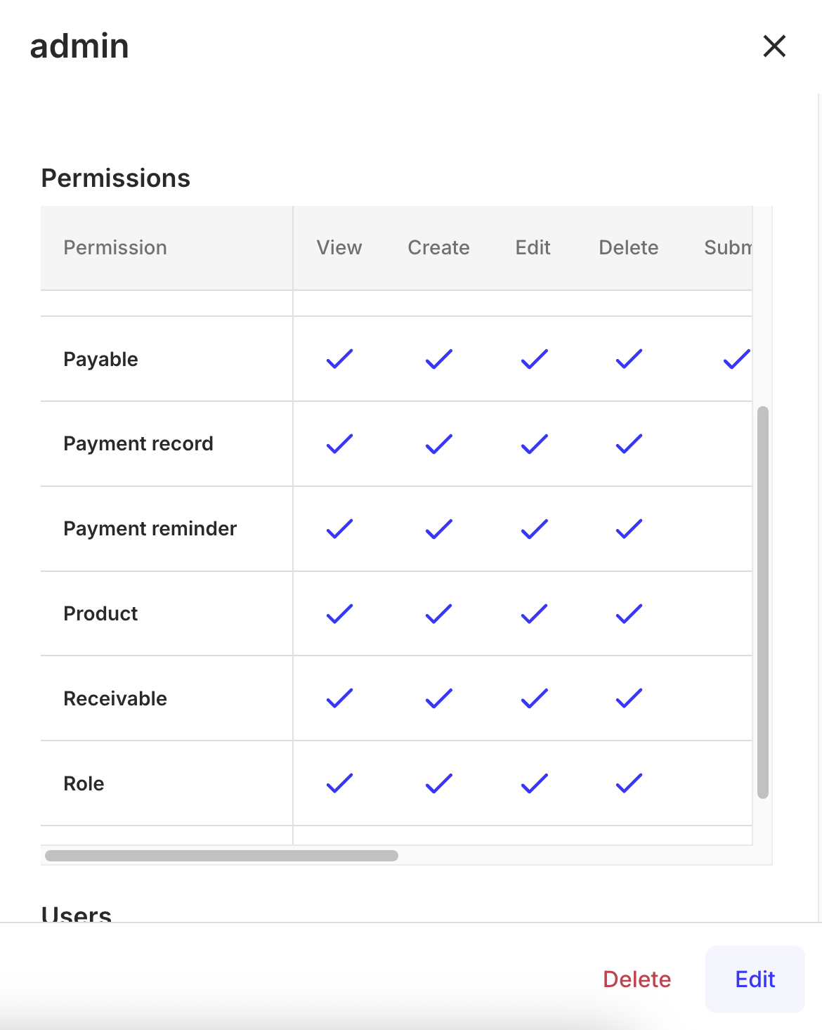 UserRoleDetails component preview